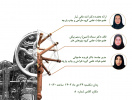 منسوجات در فرهنگ عمومی ایران در عصر شکل‌گیری انقلاب صنعتی ازمنظر مد پایدار